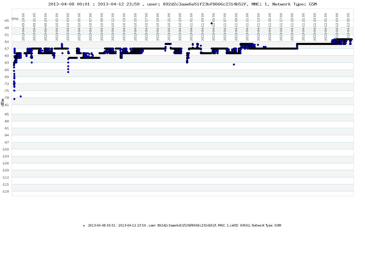 example graphic